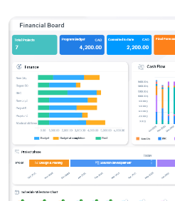 Project management software AEC - Project costs