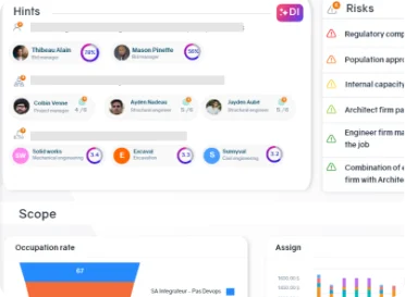 Workforce management software AEC - continuous improvement