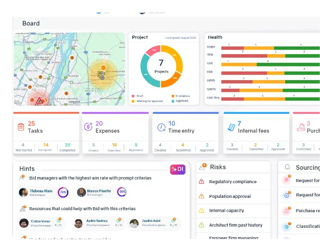Logiciel d’intégrations et API pour les entreprises AEC