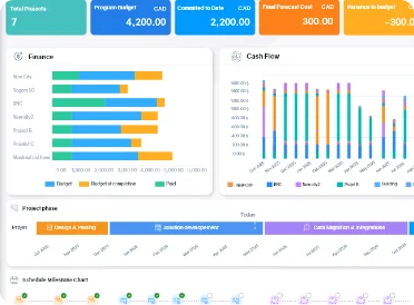 Finance management software AEC - Financial workflow execution
