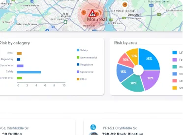 Integration and API software integration AEC