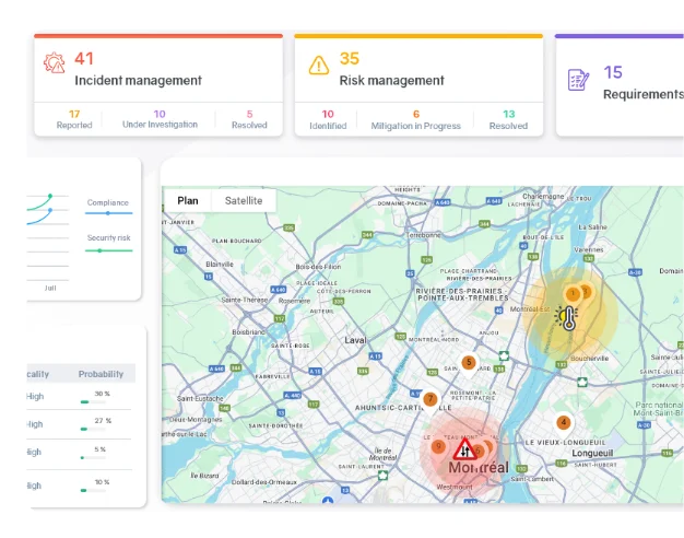 Logiciel de gestion santé et sécurité