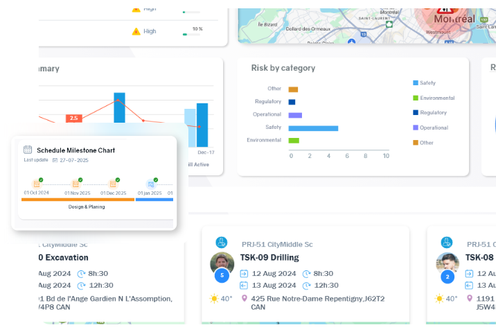 La solution logicielle pour les firmes de génie-conseil