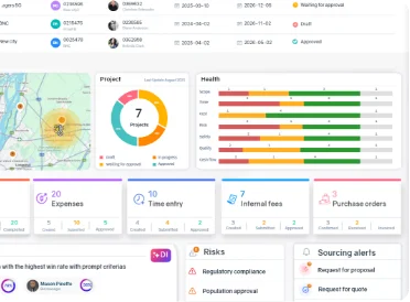 Finance management software AEC - Financial software integration