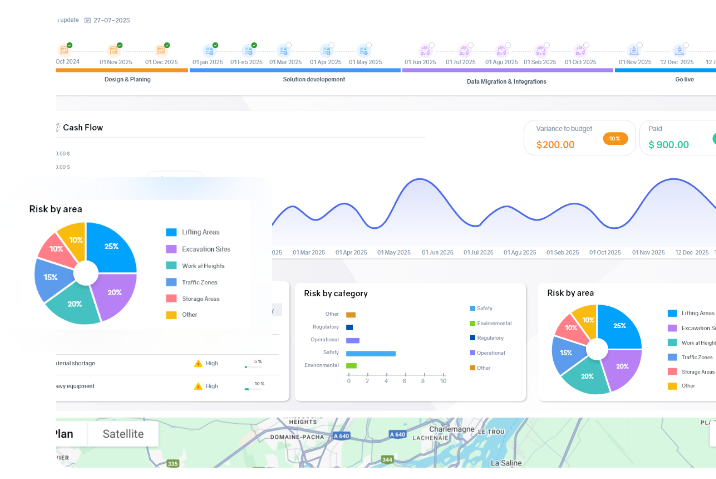 La solution logicielle pour les firmes de génie-conseil