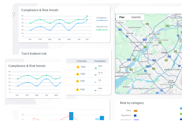 La solution logicielle pour les firmes de génie-conseil