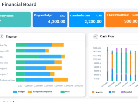 Operate finance management software overview